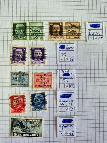 Duitse Rijk - Bezetting van Zara 1943/1943 - Mi. 31–34 **,, Gestempeld