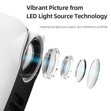 A2000 Mini Projector - 1000 Lumen - Screen Mirroring Beamer, Verzenden, Nieuw