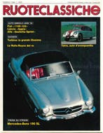 1988 RUOTECLASSICHE MAGAZINE 04 ITALIAANS, Ophalen of Verzenden, Nieuw