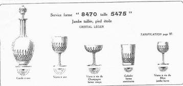 dans le goût de Baccarat - Verre à vin (8) - Cristal, Antiquités & Art