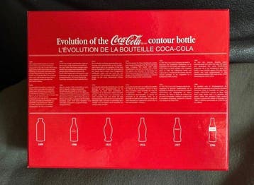 Themacollectie - Coca-Cola Flessen-Evolutie Set – 1996