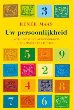Uw persoonlijkheid 9789021598574 R. Maas, Verzenden, Gelezen, R. Maas
