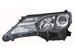 Toyota RAV 4 2013-2015 Koplamp Links (Koplampen), Verzenden