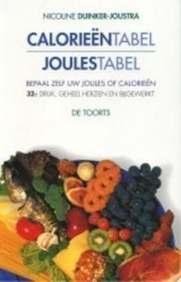 CALORIEENTABEL 31STE DRUK 9789060204054 N. Duinker-Joustra, Verzenden, Gelezen, N. Duinker-Joustra