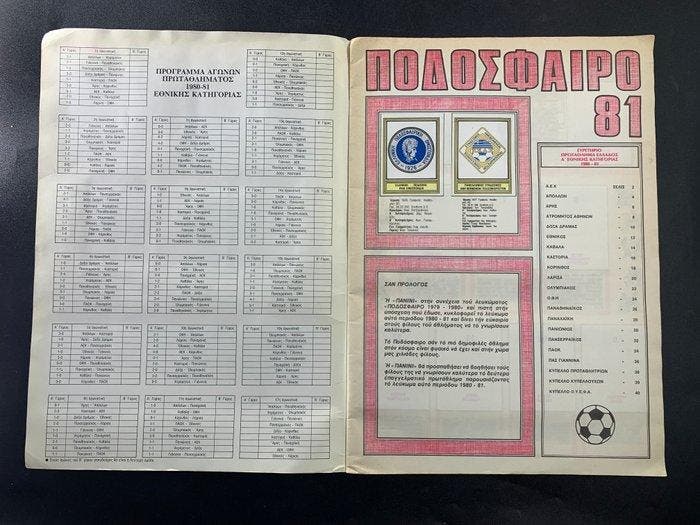 Panini Rare and Complete Sticker Album  81 -, Verzamelen, Stickers