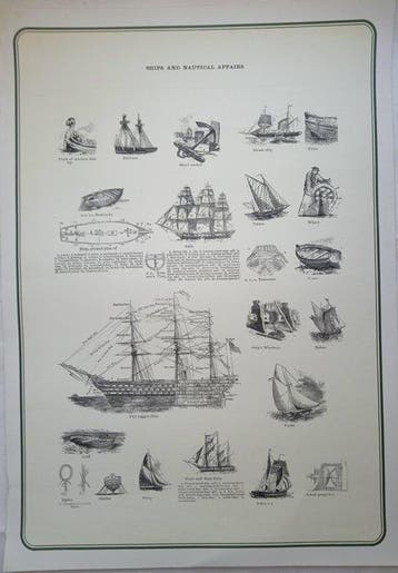 Anonymous - Ships and Nautical Affairs - Unknown
