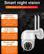 2dekans | Fuegobird Y17 Smart Waterdichtheid IP66 IP camera, Ophalen of Verzenden, Nieuw