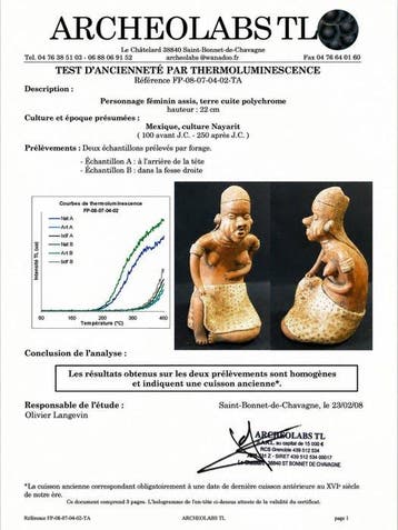 Nayarit Terracotta Zittende vrouwelijke figuur met