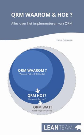 Qrm Waarom & Hoe? | Hans Gerrese | Nieuw, Verzenden, Nieuw, Hans Gerrese