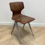 complete schoolset Galvanitas set 10 stoelen + 10 tafels,