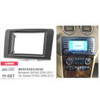 Facade Autoradio 2-Din Noir Pour Mercedes Classe M Classe Gl, Verzenden, Nieuw