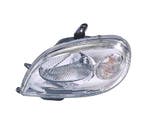 PHARE GAUCHE POUR CITROEN SAXO 99-03, Verzenden, Nieuw