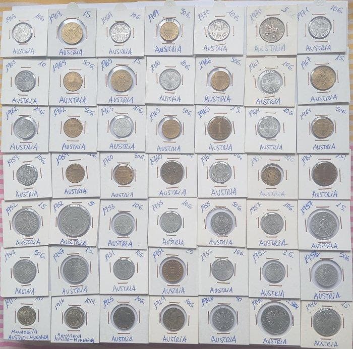 Autriche, Ukraine. Collection of coins 1913 - 2021 (Sans, Postzegels en Munten, Munten | Europa | Niet-Euromunten