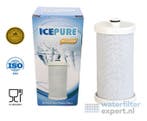 Universele Waterfilter voor 2403891019 /, Verzenden