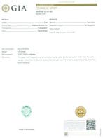 Zonder minimumprijs - 1 pcs Groen, Blauw Paraiba toermalijn, Nieuw