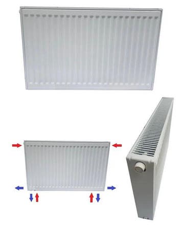 Mastas radiatoren NIEUW!!, Doe-het-zelf en Bouw, Verzenden, Nieuw, Radiator, Hoog rendement (Hr)