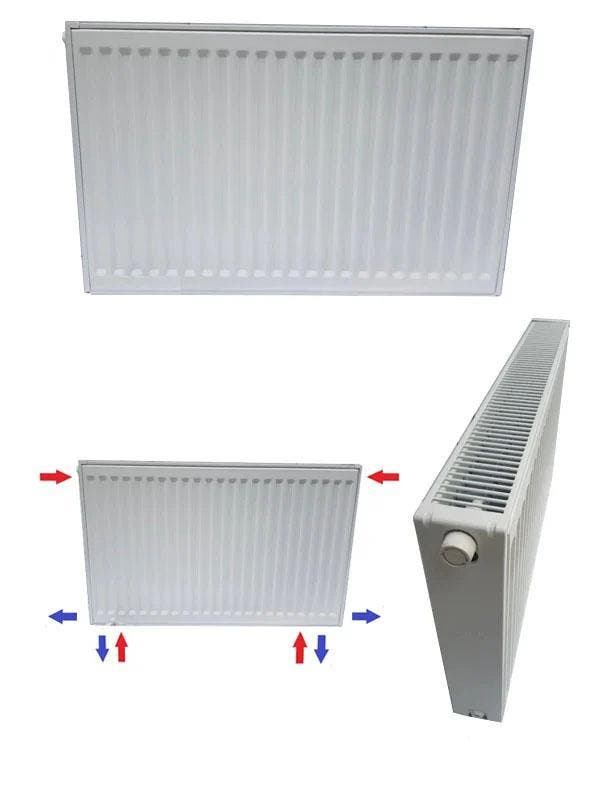 Mastas radiatoren NIEUW!!, Bricolage & Construction, Chauffage & Radiateurs, Envoi
